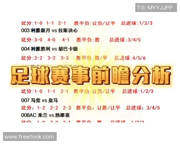 2018年国际足球赛事时间安排及重要比赛日程一览